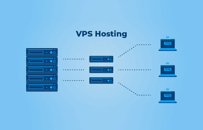 illustration of VPS hosting Concept
