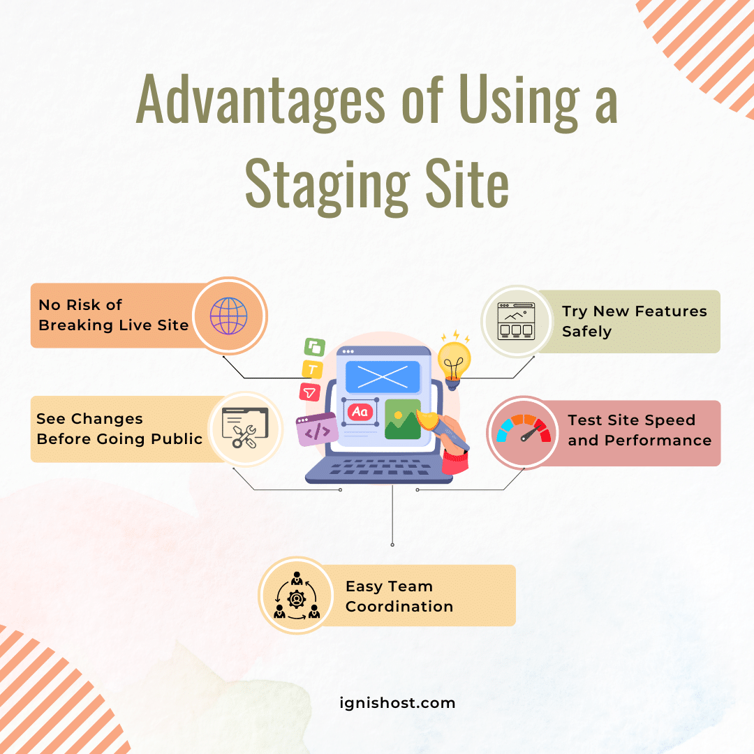 Advantages of Using a Staging Site (1)
