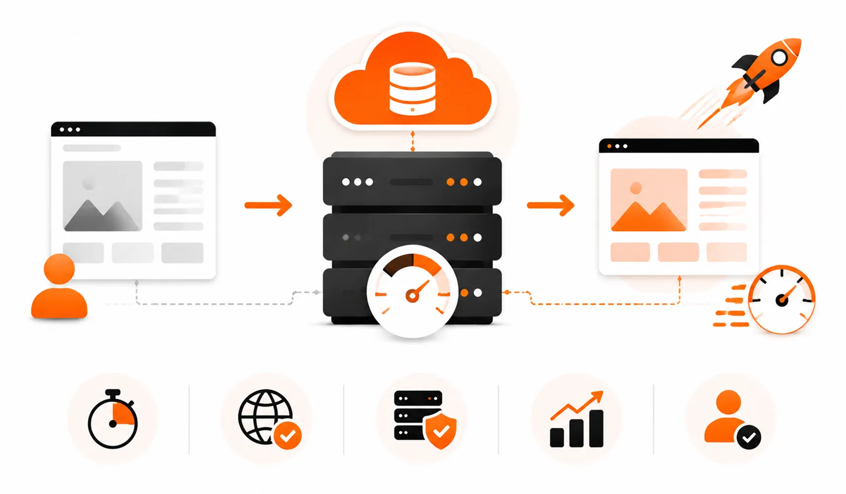 Benefits of Caching and How It Improves Website Speed