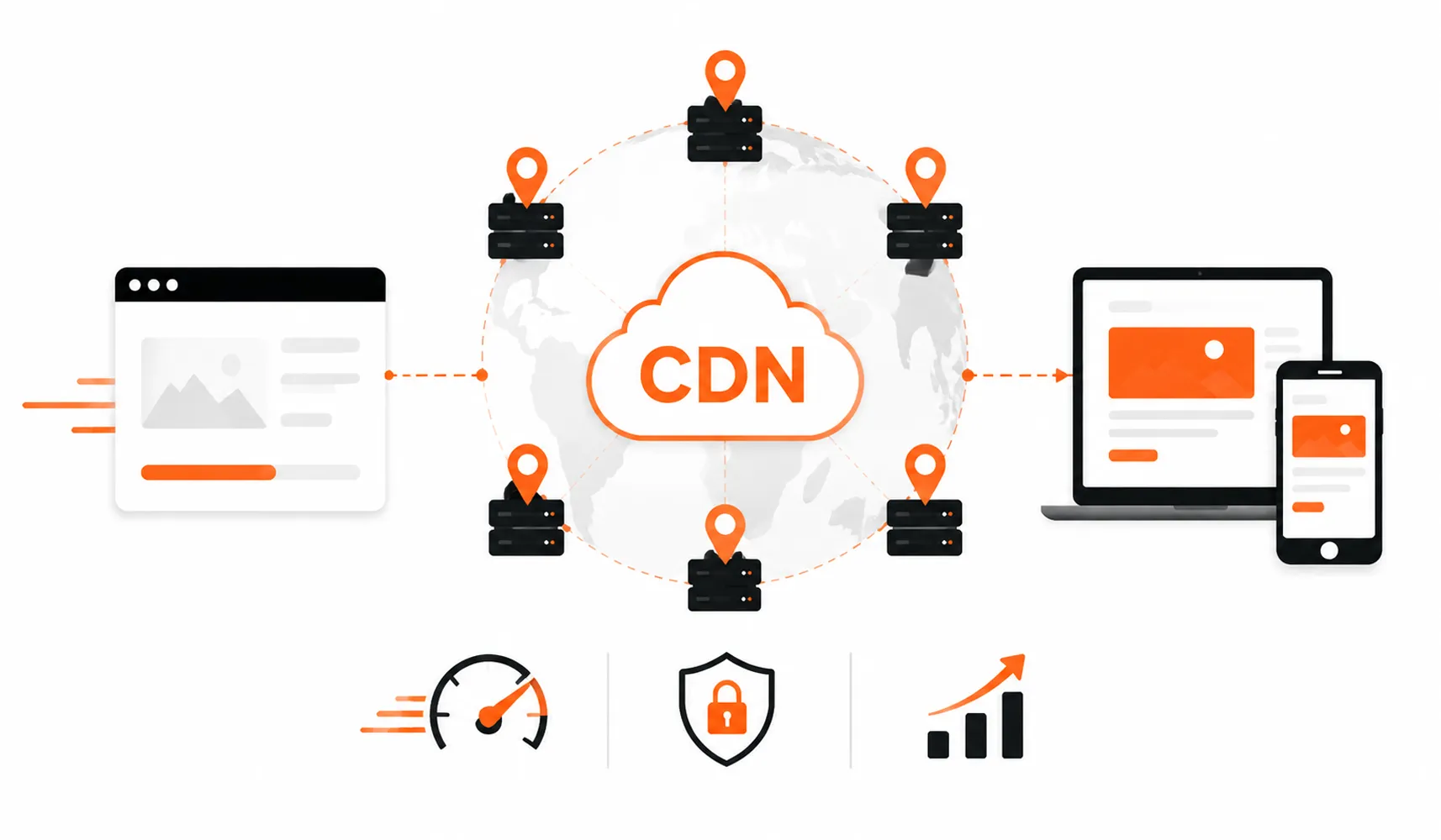 CDN-for-Website-Speed-Boost-Your-Site-Performance-Now