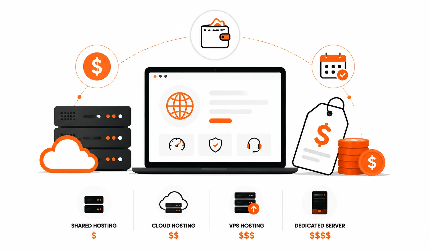 Cost-to-Host-a-Website-What-You-Need-to-Know-in-2026