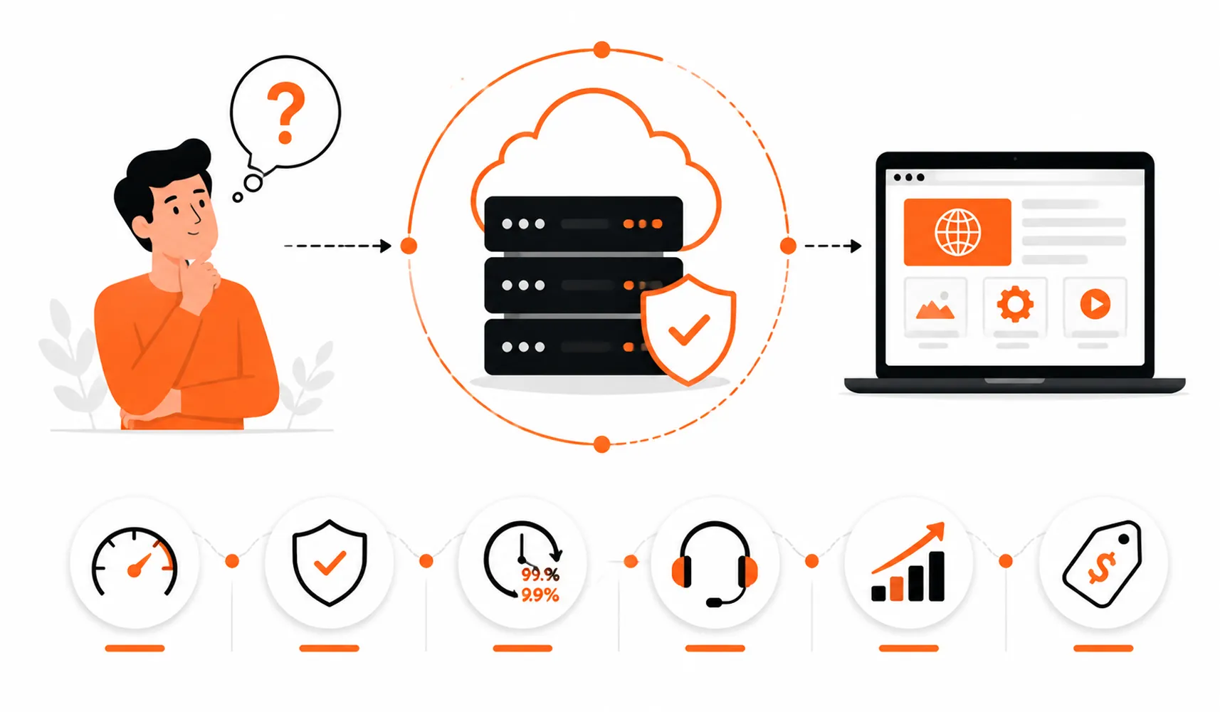 How-to-Choose-a-Hosting-Provider-for-Your-Website-Easily